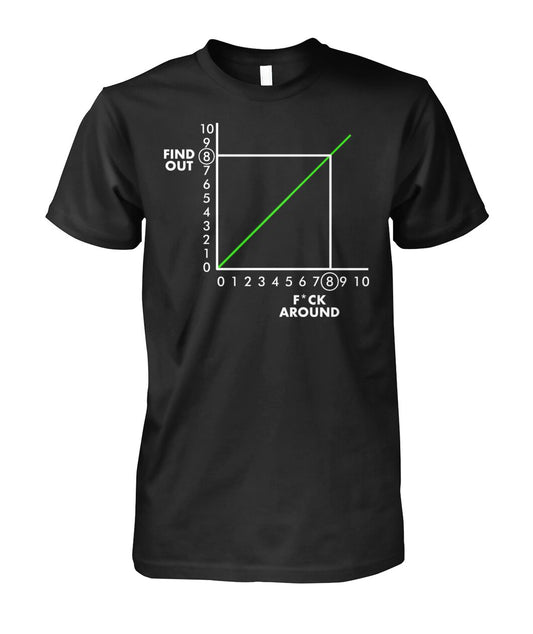 F*uck Around Find Around Oversize T-Shirt